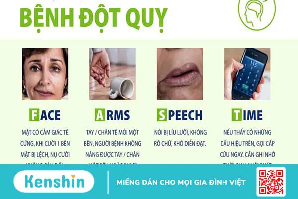 7 phương pháp chống đột quỵ bạn có thể thực hiện 3