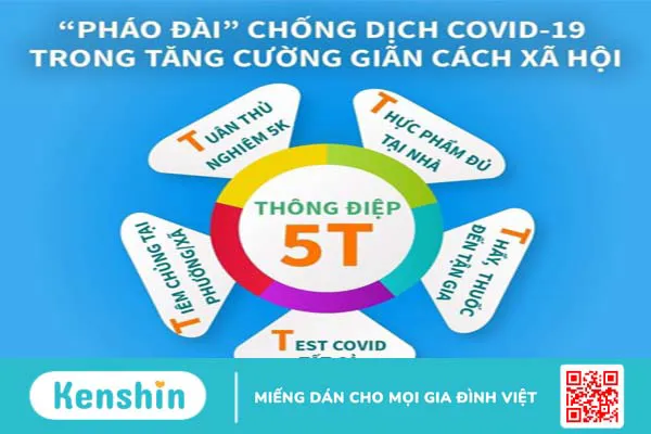 Bộ Y tế ra công văn khẩn yêu cầu giám sát chất lượng thuốc trị Covid-19-1