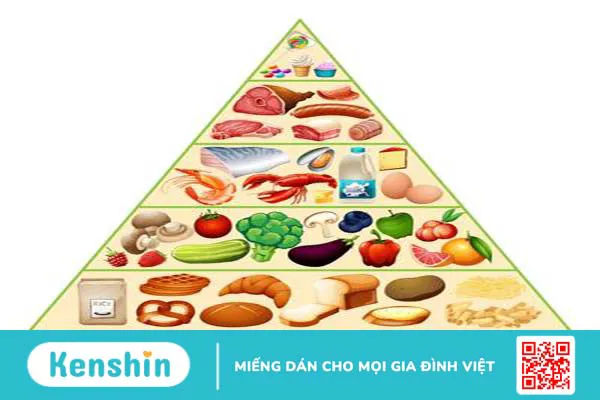 Hành trình phát triển với tháp dinh dưỡng tăng chiều cao 2