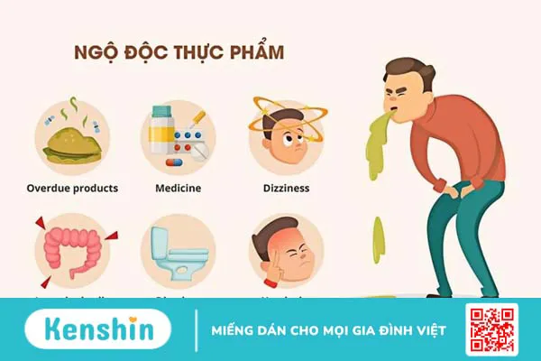 Nôn và buồn nôn là một trong những dấu hiệu ngộ độc thực phẩm