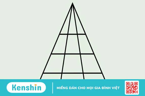 Mẹo hay cần đọc: Cách dạy bé đếm hình tam giác cực dễ hiểu 2